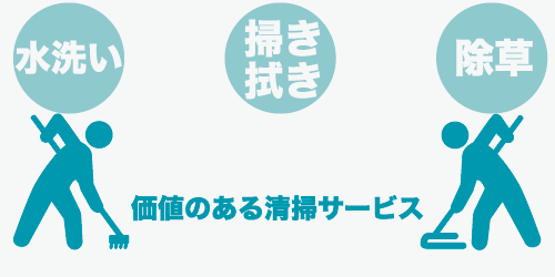 おそうじ365-日常清掃